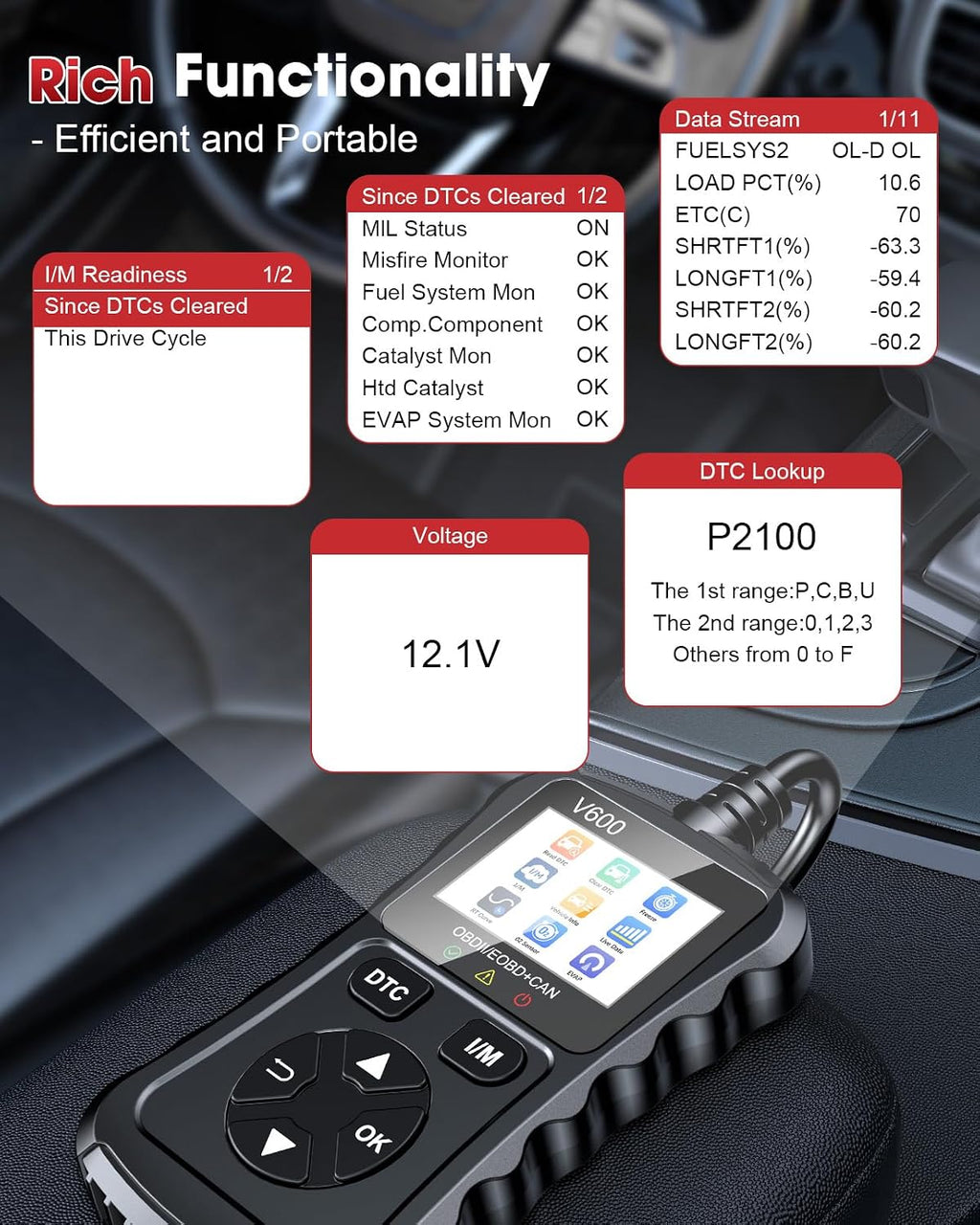 OBD2 Scanner Car Code Reader Support Voltage Test Plug and Play Fixd Car CAN Diagnostic Scan Tool Read and Clear