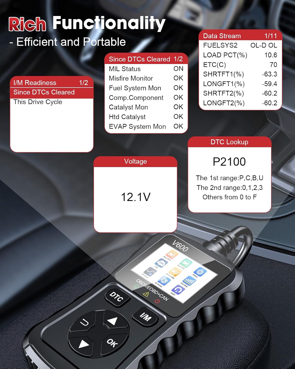 OBD2 Scanner Car Code Reader Support Voltage Test Plug and Play Fixd Car CAN Diagnostic Scan Tool Read and Clear