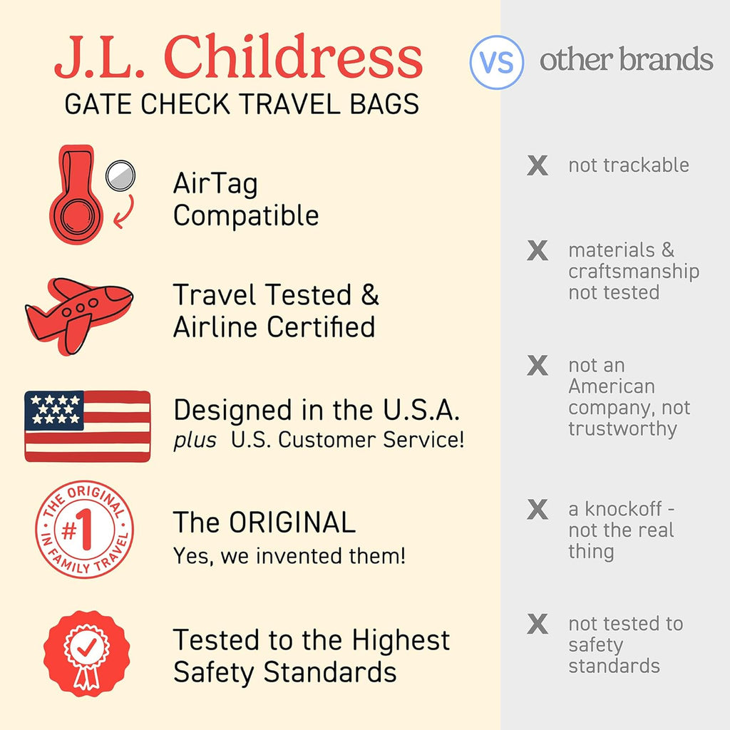 Gate Check Travel Bag for Car Seats - Car Seat Travel Bag for Airplane, Fits All Baby & Infant Carriers, Airport