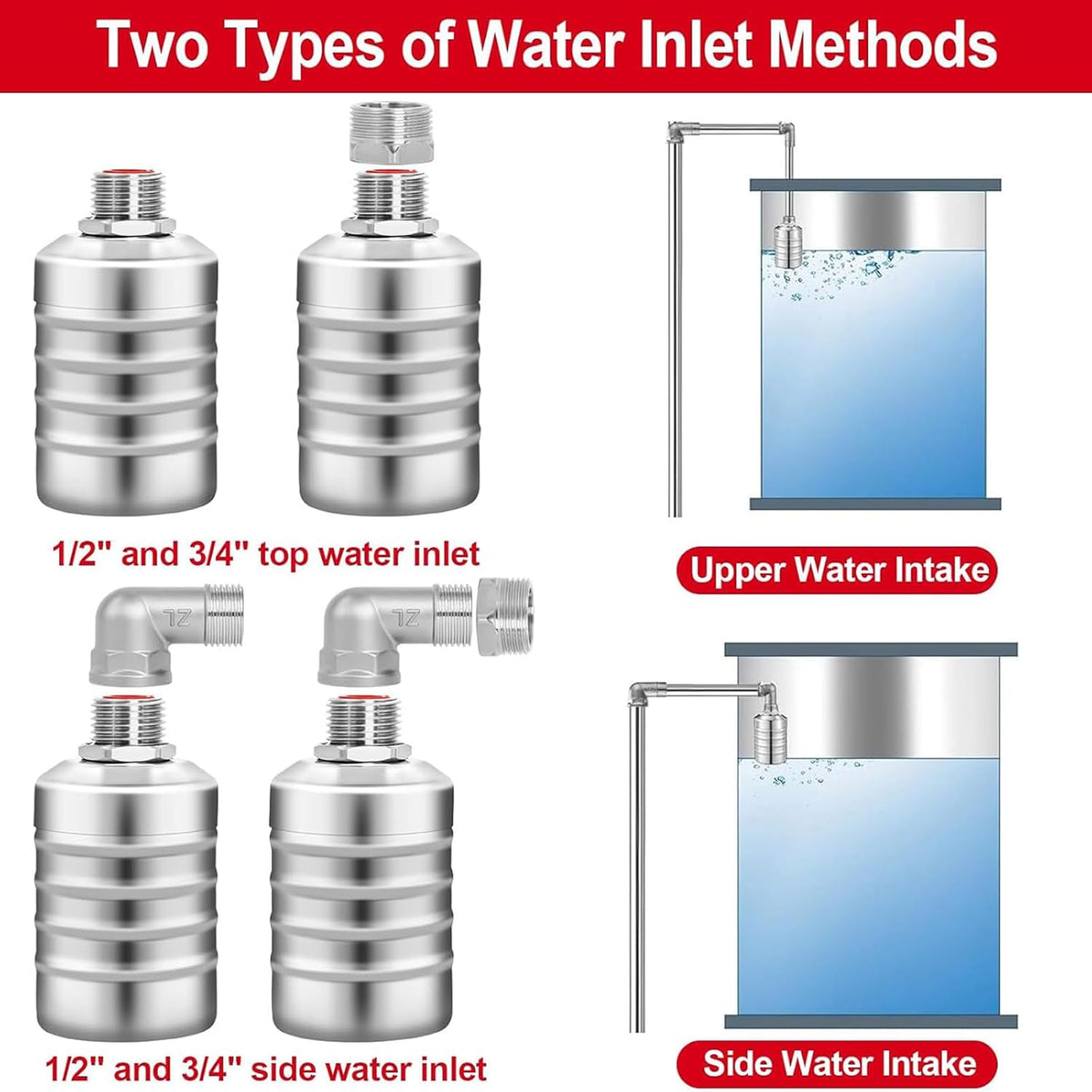 Automatic Float Valve for Water Tank, Tank Float Valve 1/2" & 3/4"