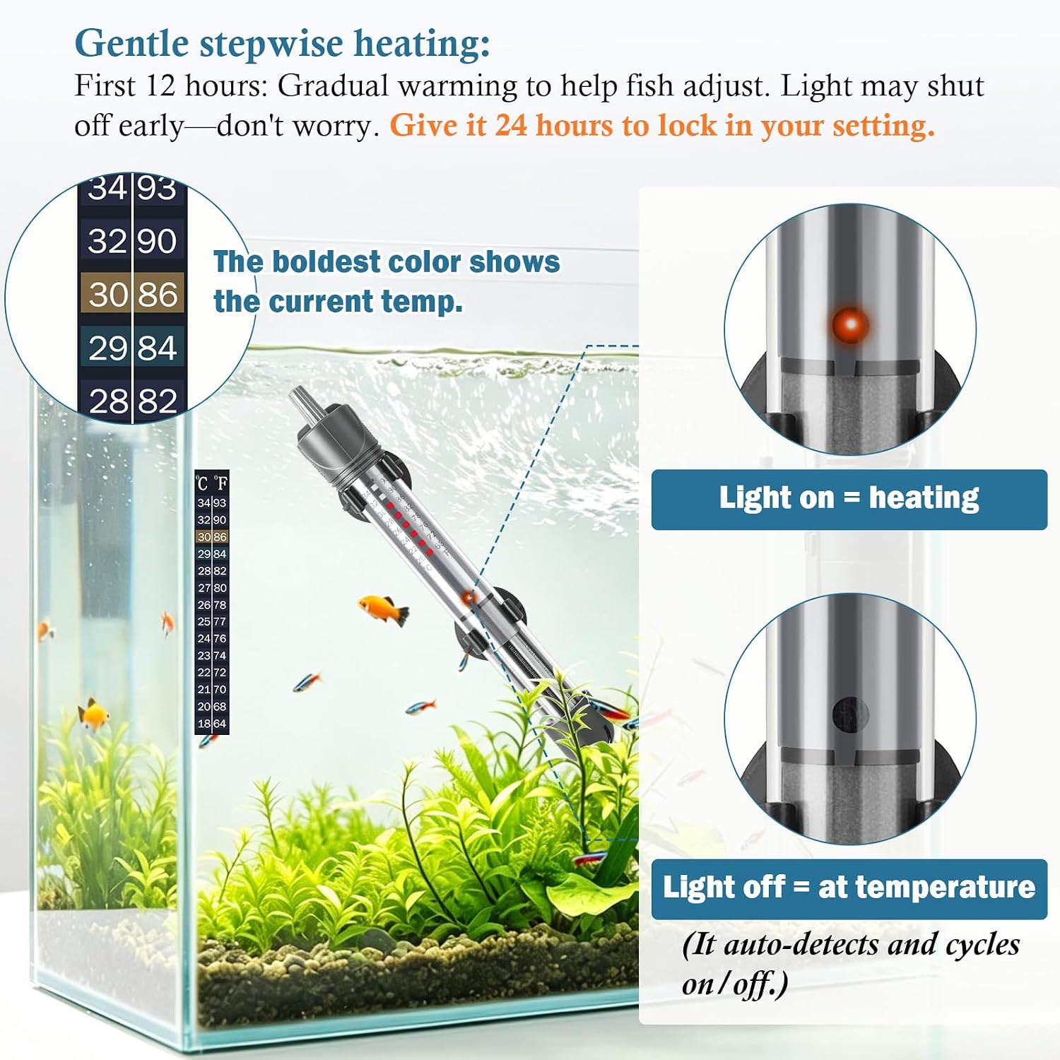 50W Adjustable Aquarium Heater, Submersible Fish Tank Heater Thermostat with Suction Cups for 6-15Gal