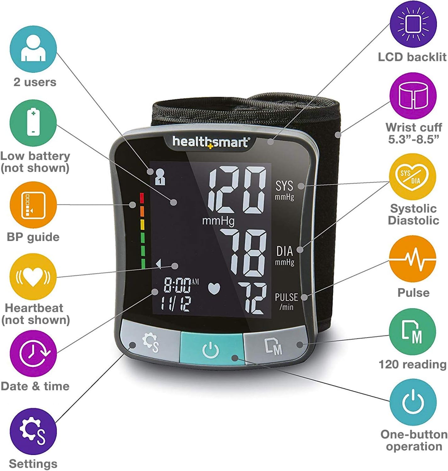 Digital Premium Wrist Blood Pressure Monitor with Cuff That Measures Pulse Heartbeat and High or Low BP, 120 Reading