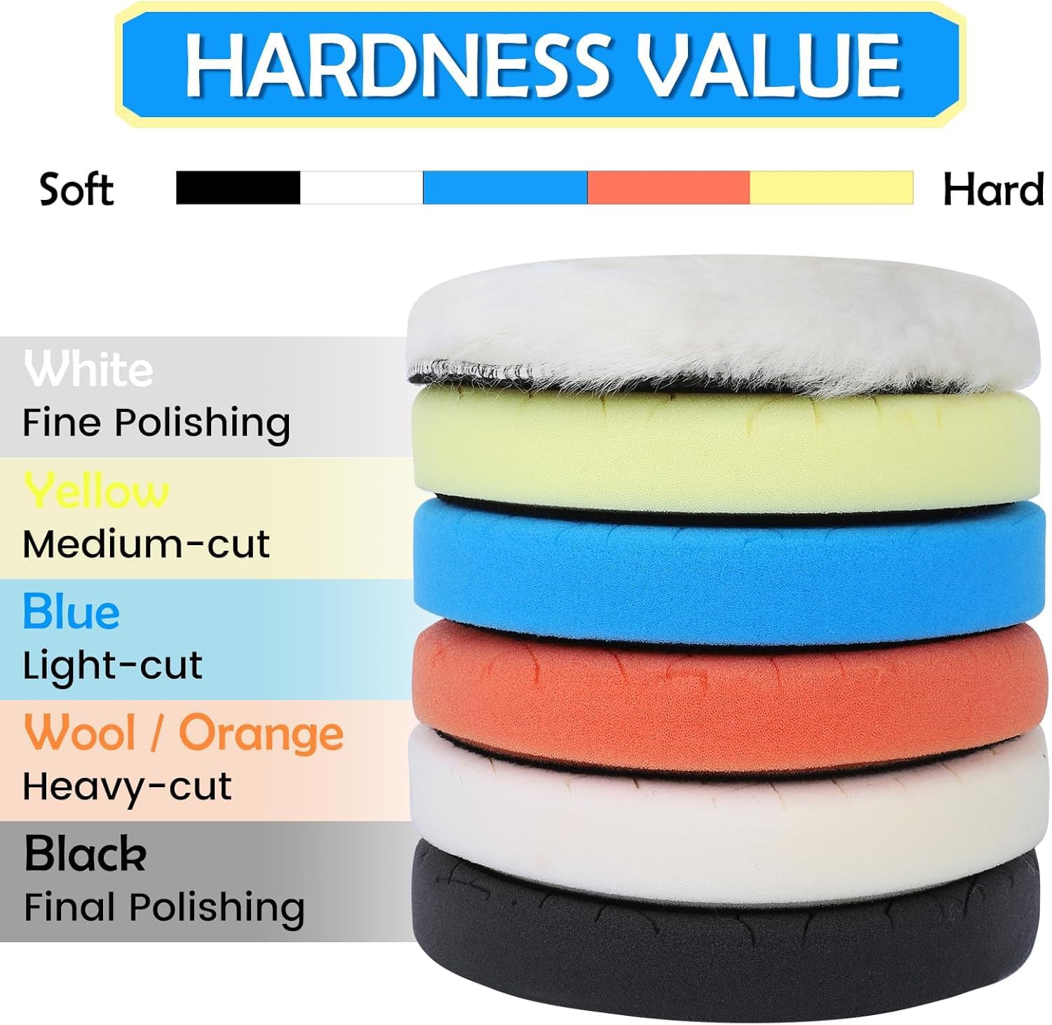 6 Pcs 5 Inch Buffing Pads, Polishing Pads 5.5 Inch 140 mm Face for 5 Inch 125mm Base Plate Compounds, Buffer Pads for