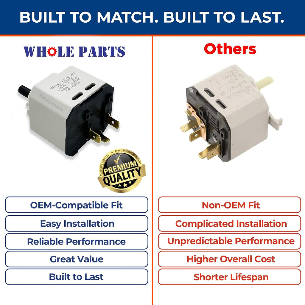Whole Parts Upgraded Dryer Push-to-Start Switch Part# W10563095