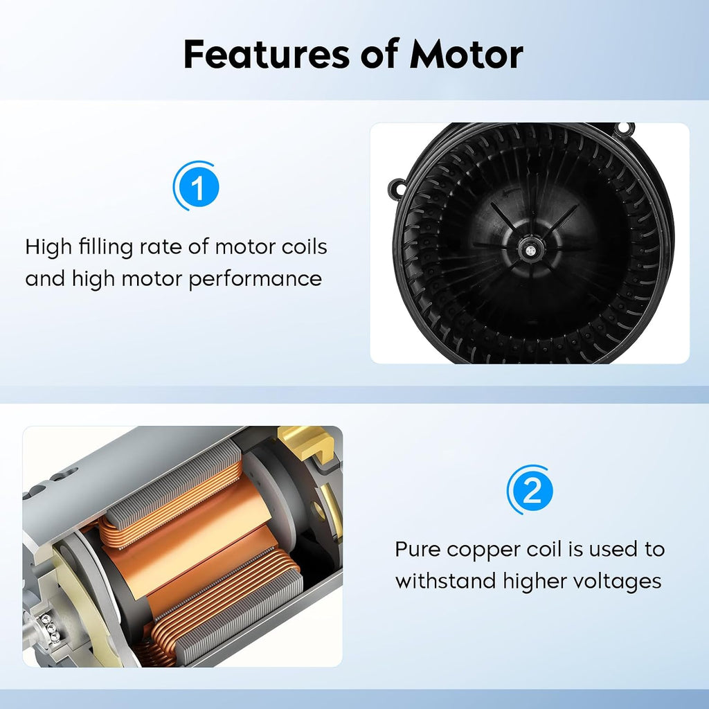 HVAC Heater Blower Motor with Fan for 12-15 Chevy Captiva Sport/06-17 Equinox/10-17 GMC Terrain/06-09 Pontiac Torrent/08-10 Saturn Vue Replaces for 700211 15781505