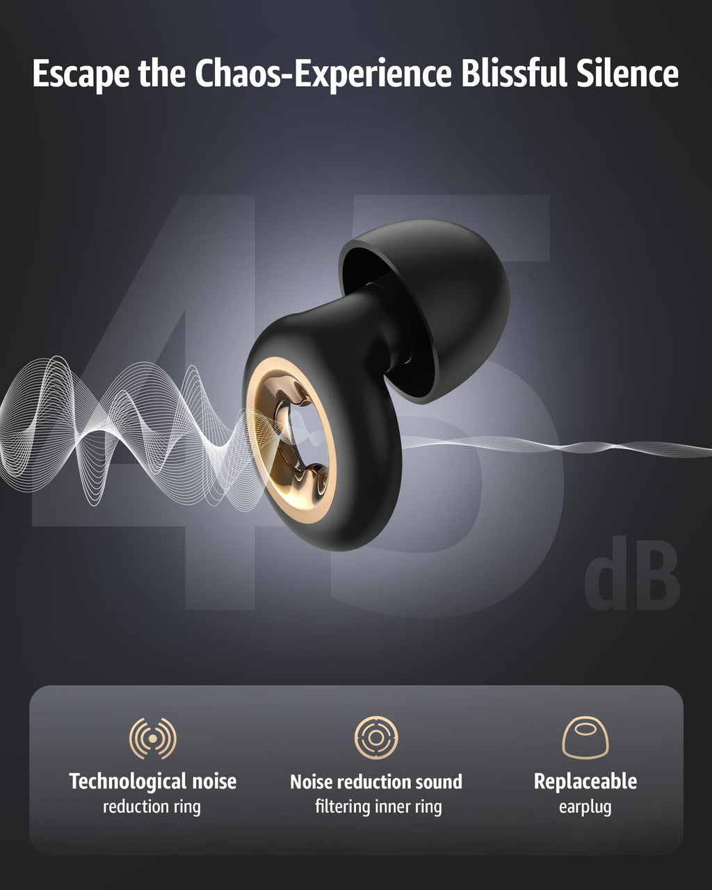 Ear Plugs for Sleeping: Noise Cancelling,60DB & 8 Eartips,Ultra-Soft