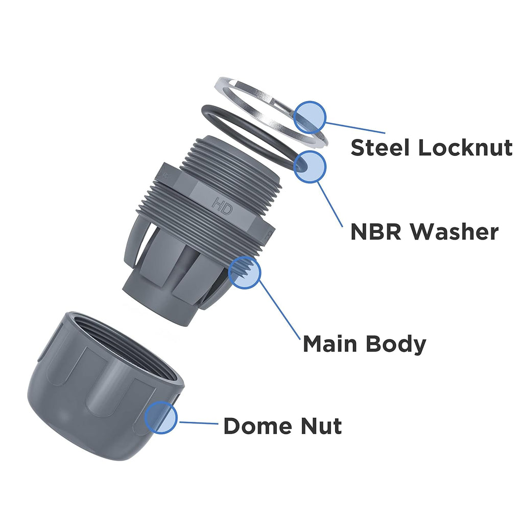 Conduit Connectors, 1/2 Inch, Straight, Grey, 30-Pack