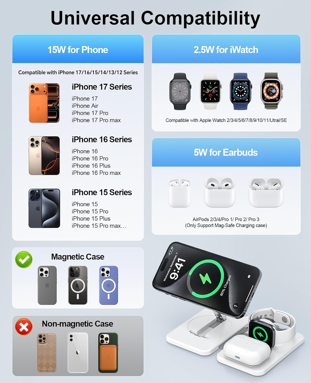 3 in 1 Magnetic Wireless Charger for Apple Multiple Devices, Foldable Fast Charging Station - Magsafe Charger Stand