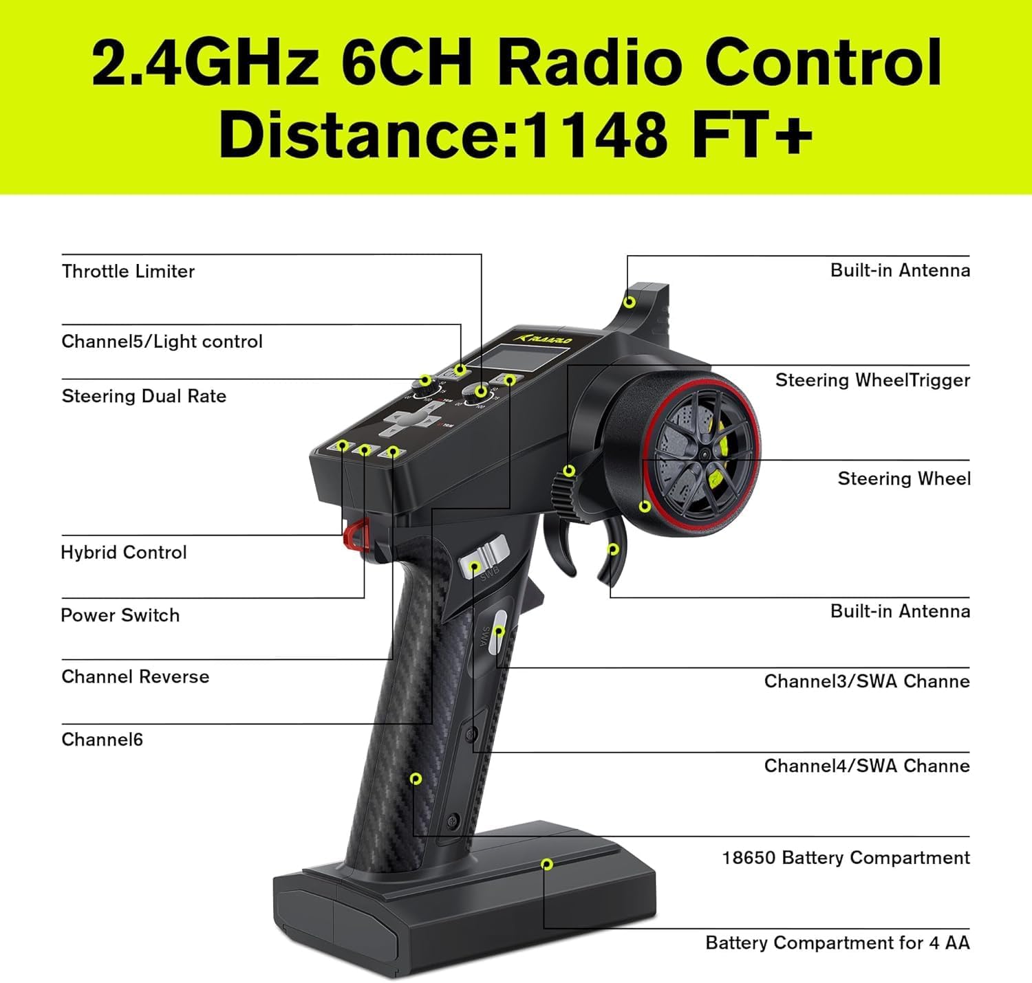 1/10 Brushless RC Cars, 50+ MPH, 4WD Trucks, Carbon Fiber, Ages 8+ | 60A ESC Monster Trucks, 3650 2650KV Brushless