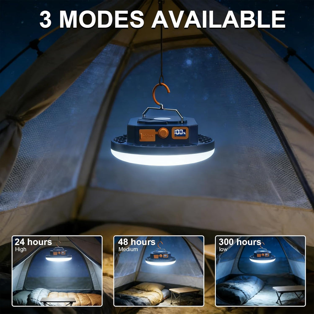 10000mAh 4000LM Flashlight Portable LED Camping Lantern Rechargeable Light 30W with Digital Display and Magnet , IPX5