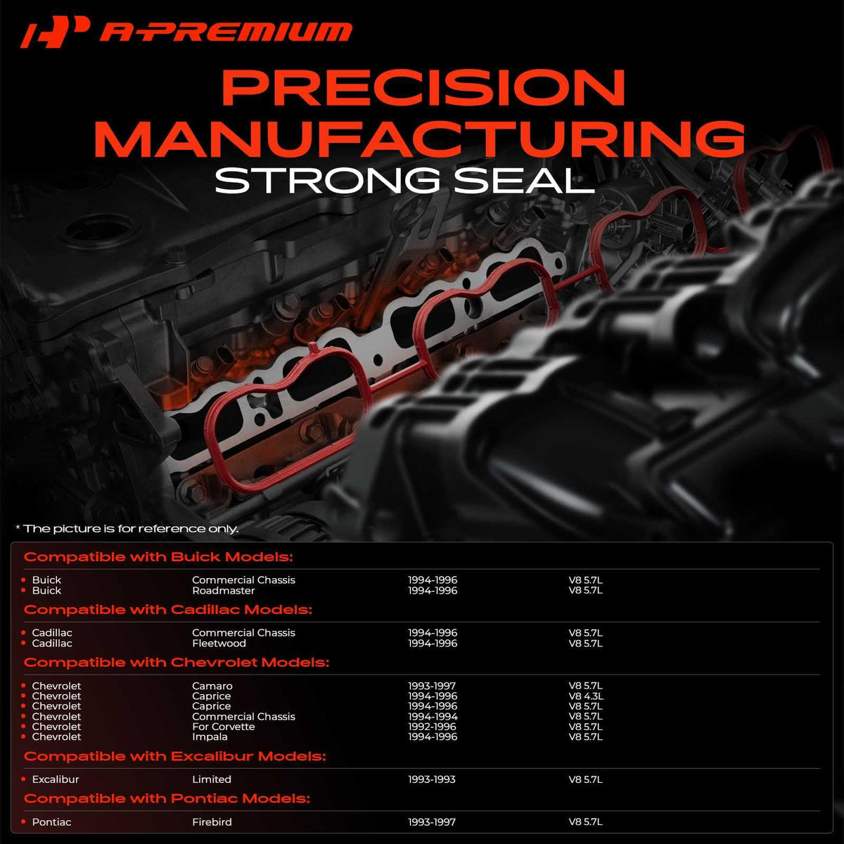 A-Premium Lower Engine Intake Manifold Gasket Set (Only fit OHV V8 5.7L)