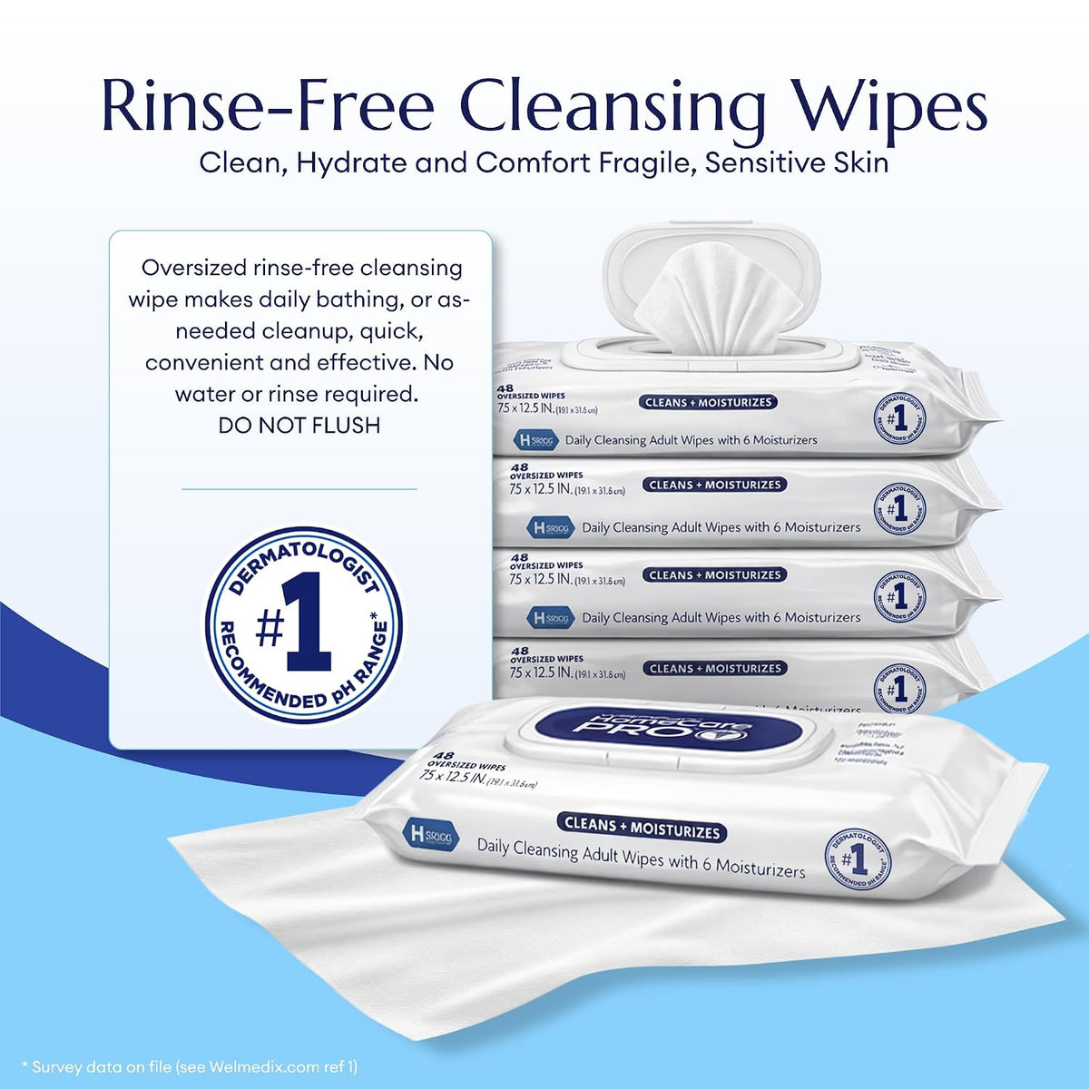 Adult Bathing Wipes - Oversized No Rinse Bath Wipes