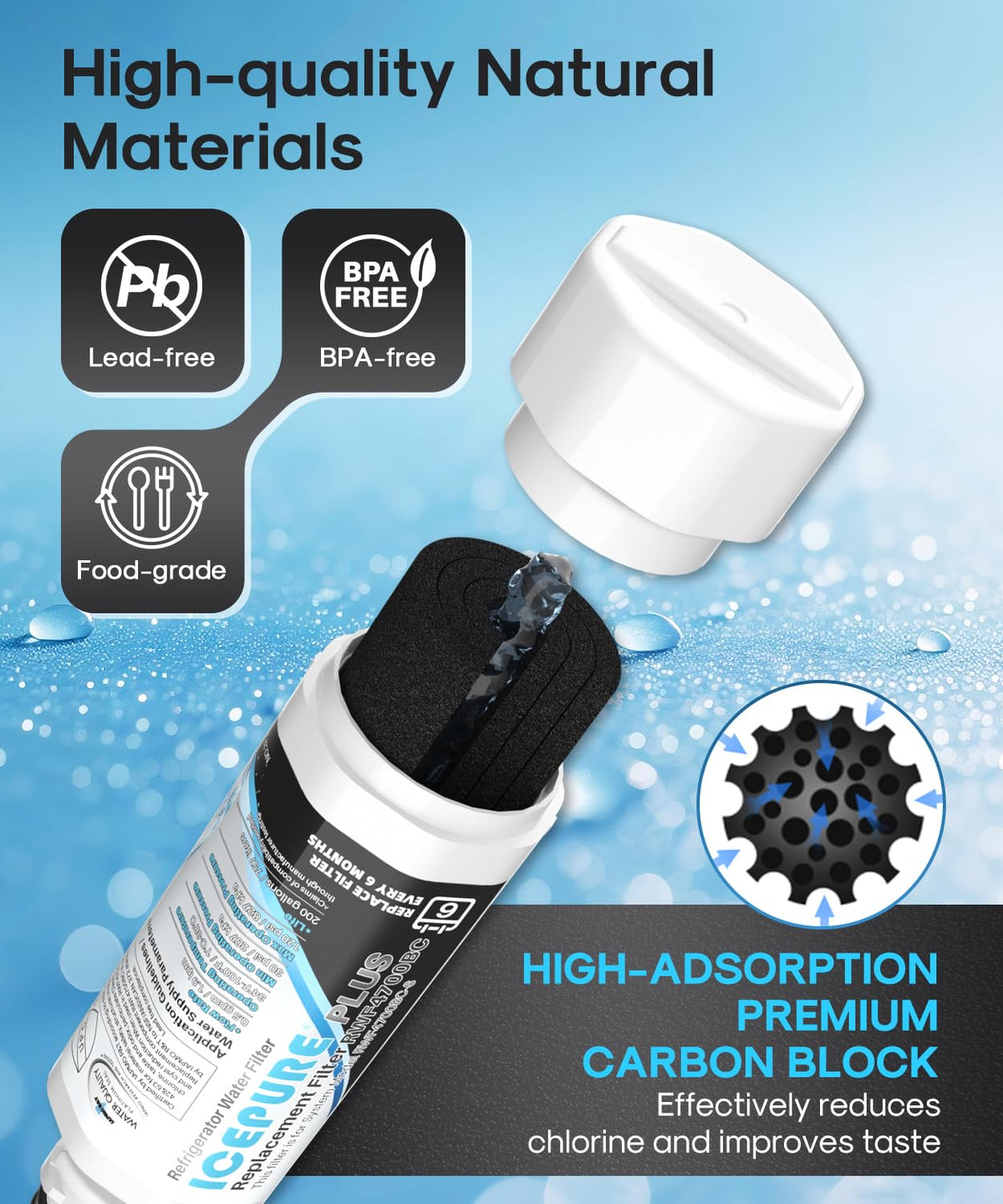 PLUS ADQ747935 NSF/ANSI 53 & 42 Certified Water Filter