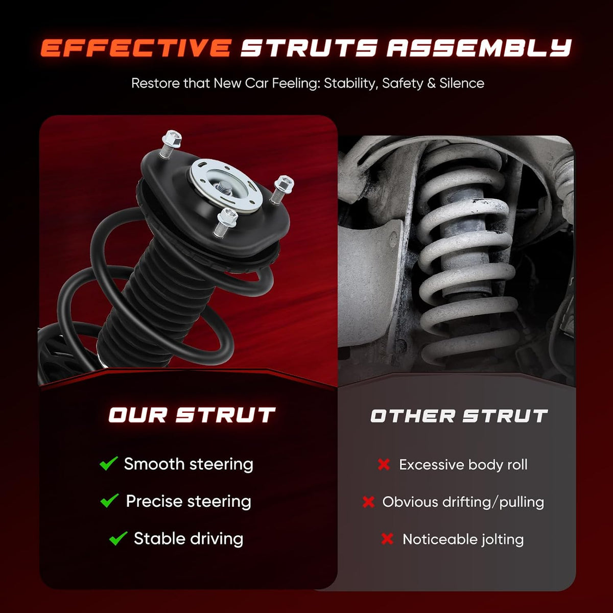 CCIYU Complete Strut Shock Absorber Fit for Toyota RAV4 06-12 2PCS 4WD FWD