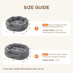 Self Warming Cat Bed,Round Washable Small Dog Bed, 20In Grey