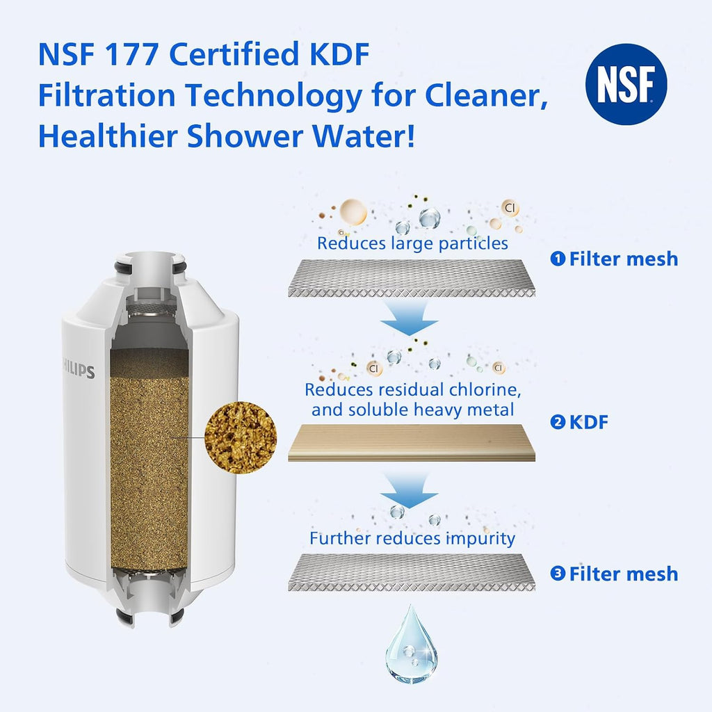 PHILIPS Shower Filter, Reduces Chlorine & Heavy Metals, AWP1775CH/37