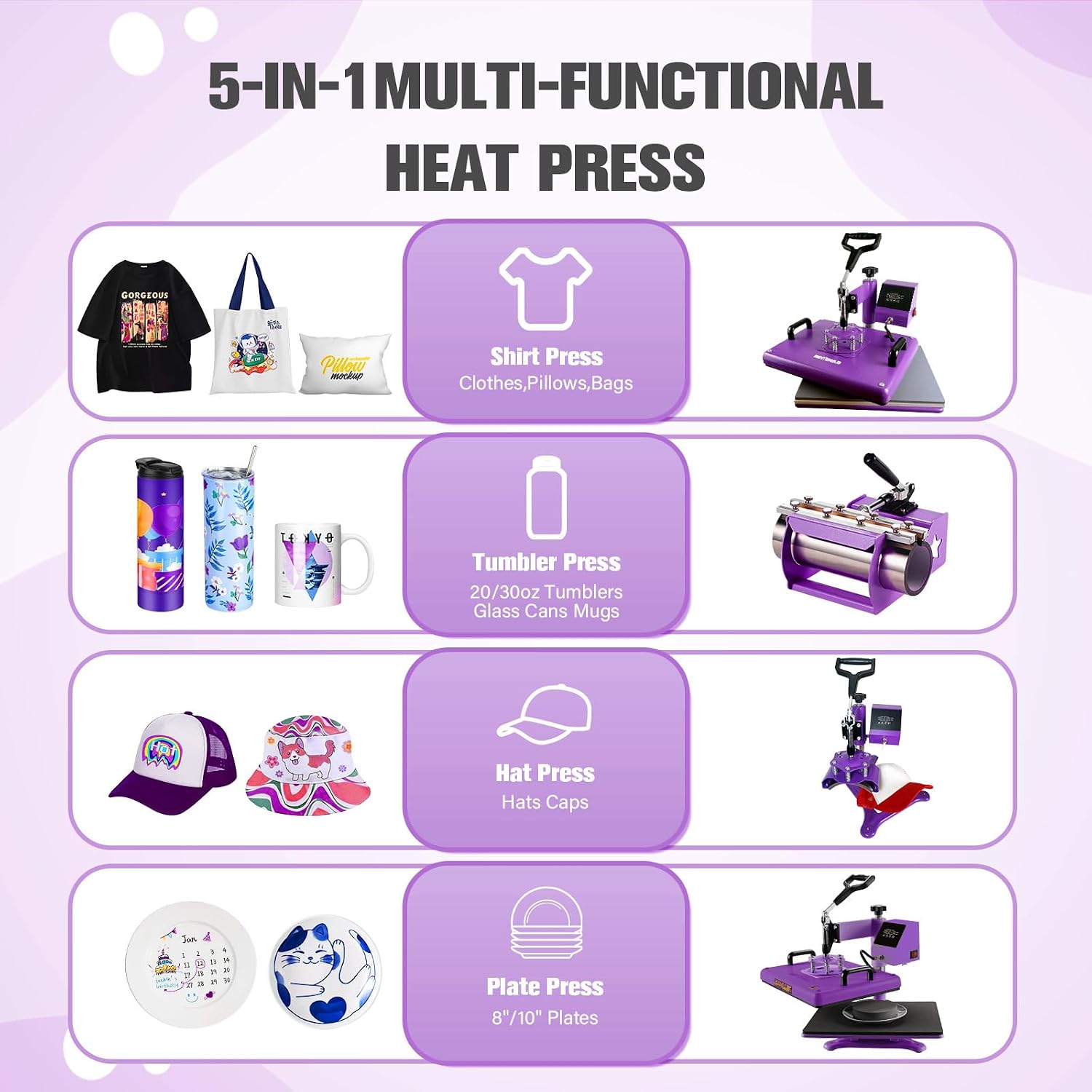 5 in 1 Heat Press Machine 12x15 inch, Industrial-Quality Sublimation Press with 30oz Tumbler Attachment & Curved Hat