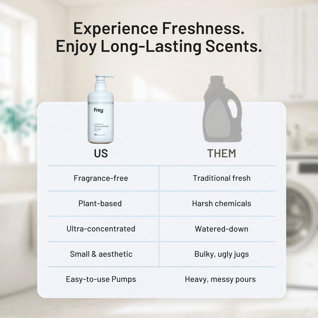 Eco-Friendly Liquid Laundry Detergent, Unscented, 1 Pack