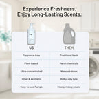 Eco-Friendly Liquid Laundry Detergent, Unscented, 1 Pack