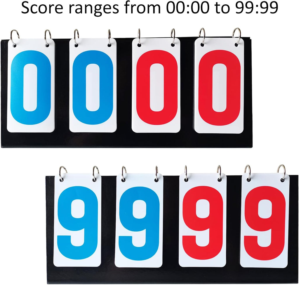 Scoreboard, 4 Digits Portable Score Keeper Counter Flipper for Football Basketball Tennis