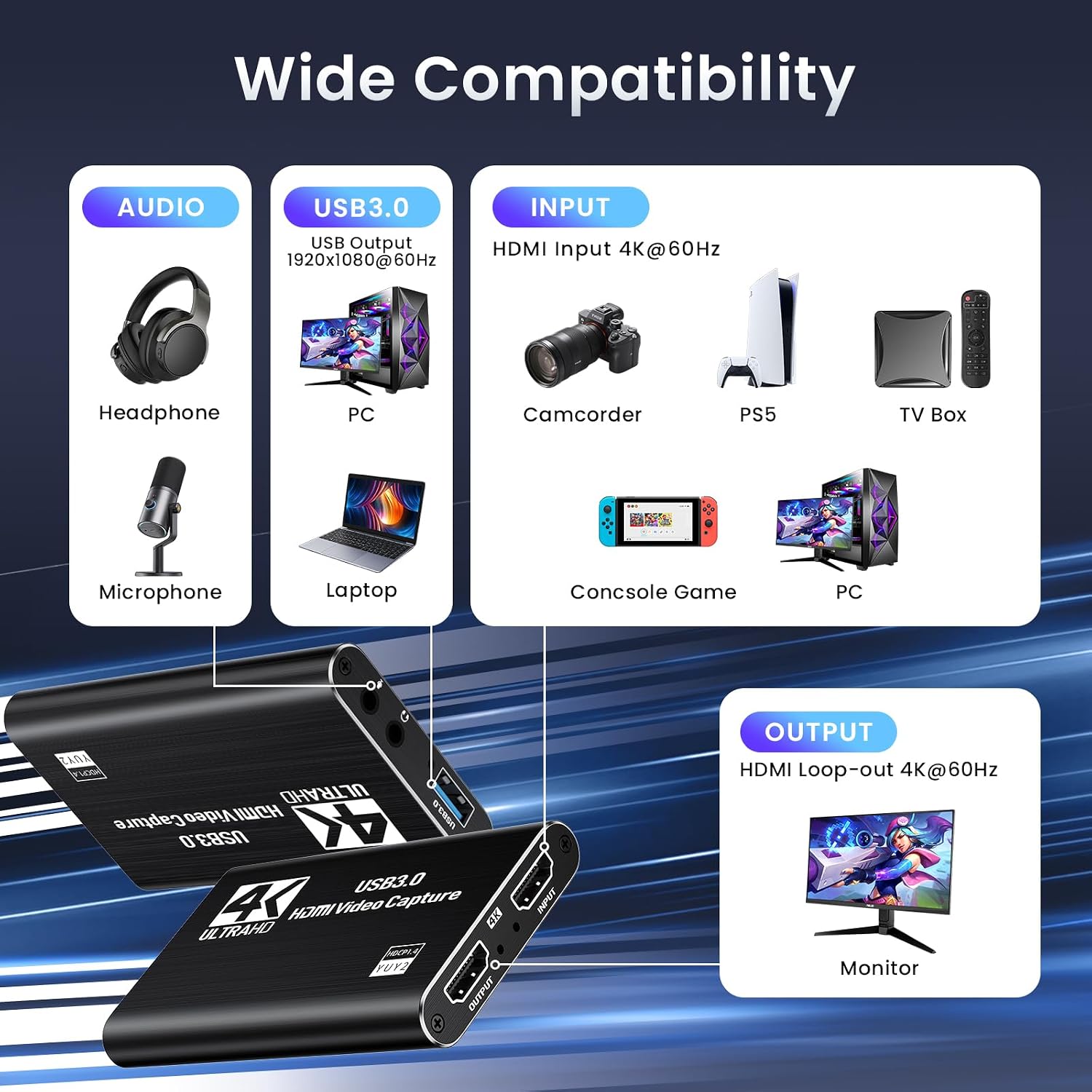 USB 3.0 HDMI Capture Card, 2K30 FPS Capture with 4K Pass-Through | 2K30FPS/1080P60 capture & streaming with ultra-low