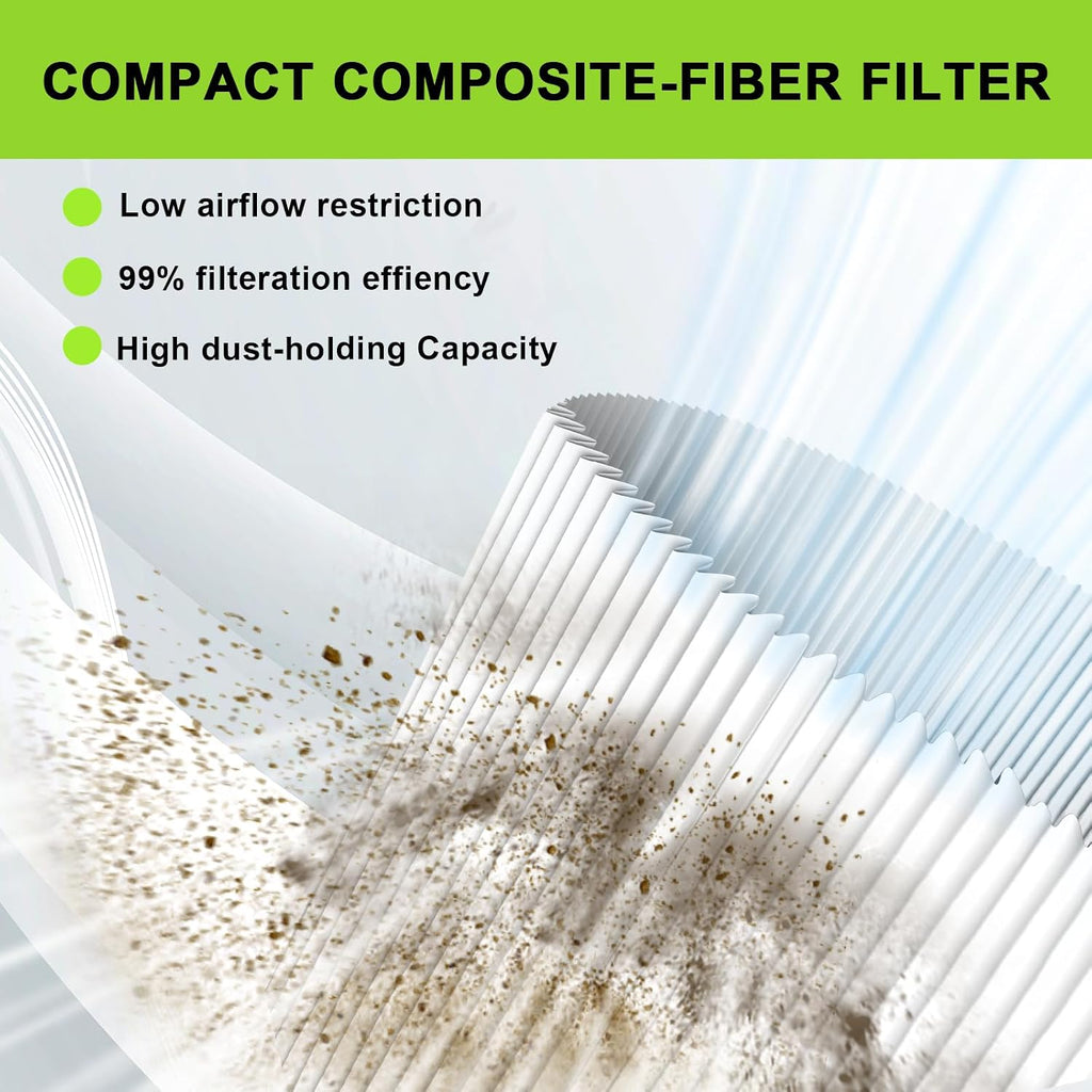 M131802 Outer Air Filter with M131803 Inner Filter for John Deere