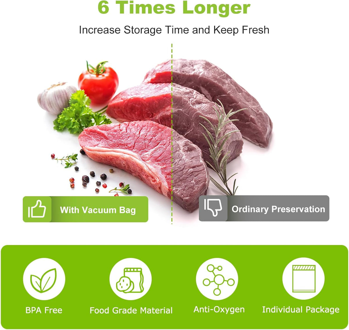 Vacuum Sealer Bags, 8" x 50' Rolls 2 pack for Food Storage