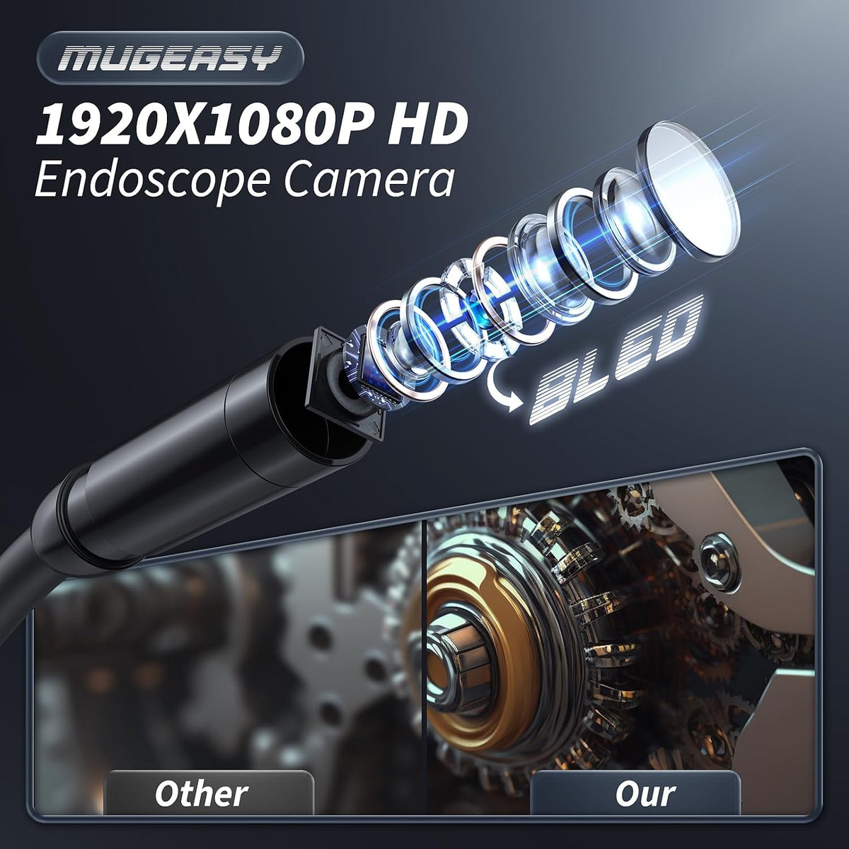 Endoscope Camera with Light, 1920P HD Borescope Tools(16.5FT)