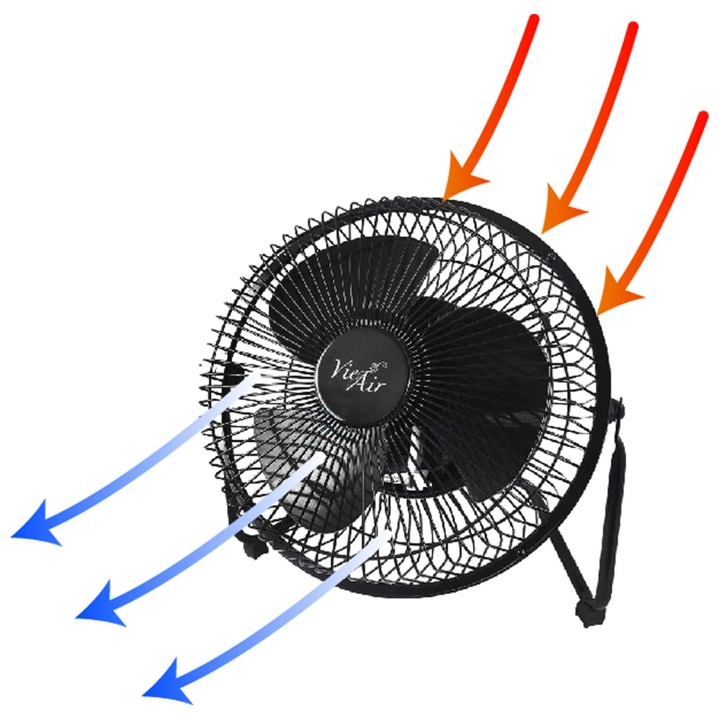 High Velocity Floor Fan