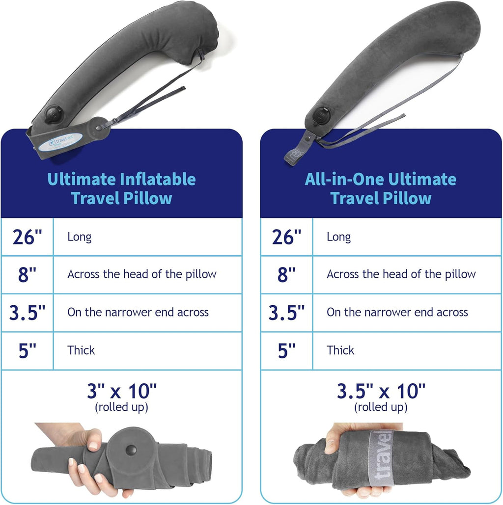 All-in-One Travel Neck Support & Body Pillow - Airplane Pillow for Long Flight Comfort, Travel Essentials, Sleeping