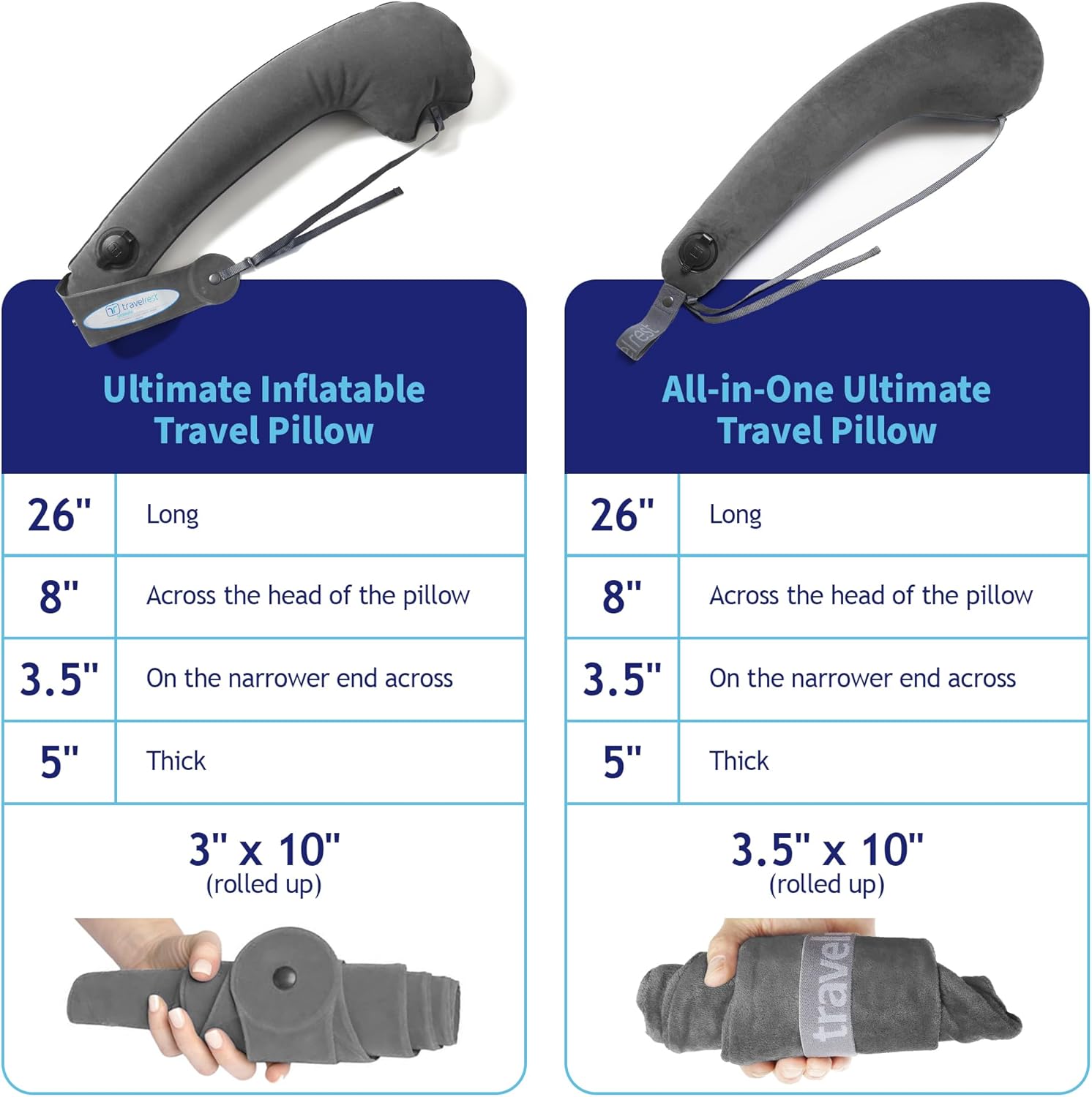 All-in-One Travel Neck Support & Body Pillow - Airplane Pillow for Long Flight Comfort, Travel Essentials, Sleeping