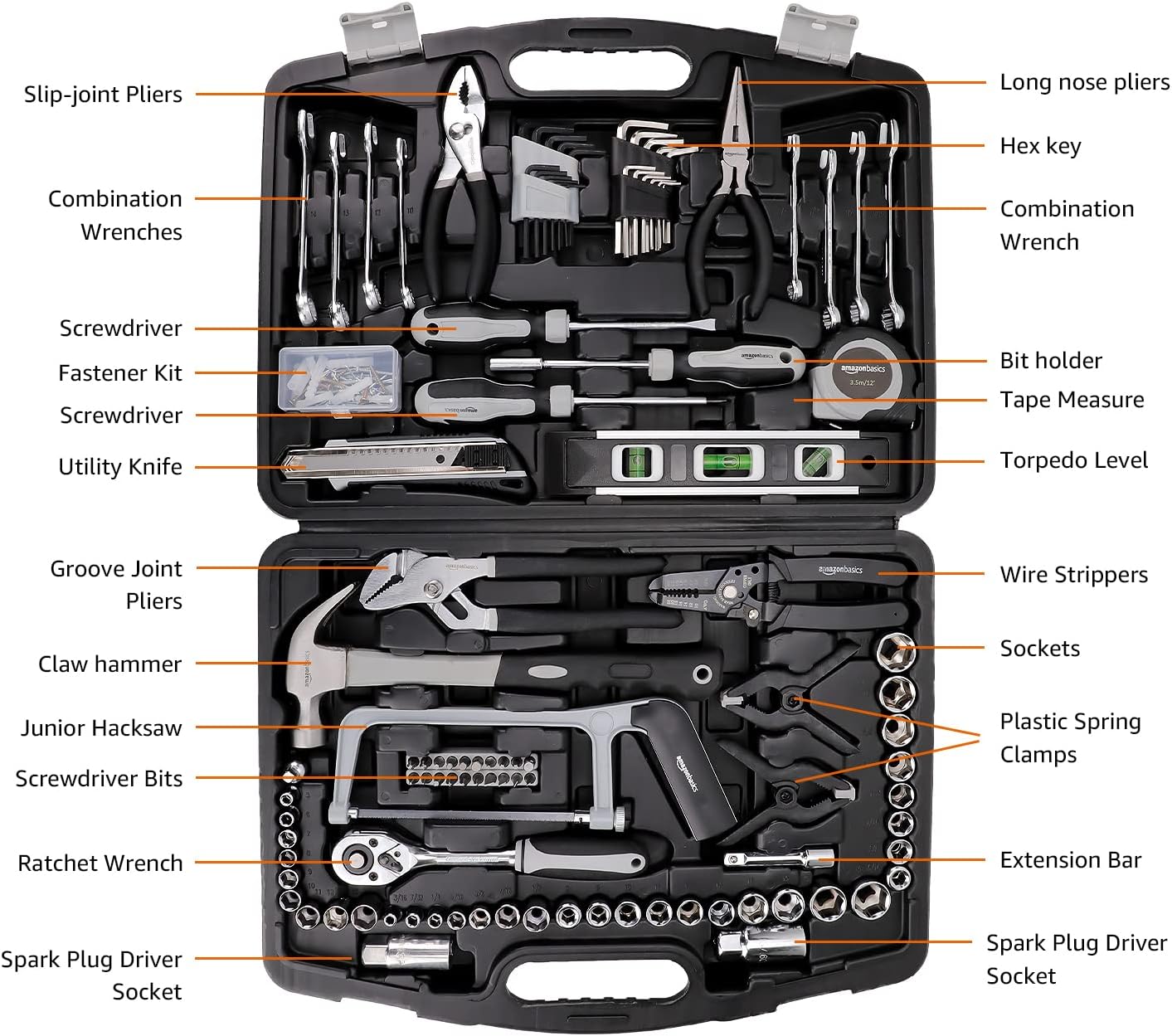 173-Piece General Household Hand Tool Set with Storage Case, Portable Tool Kit for Home Maintenance and Everyday Repairs