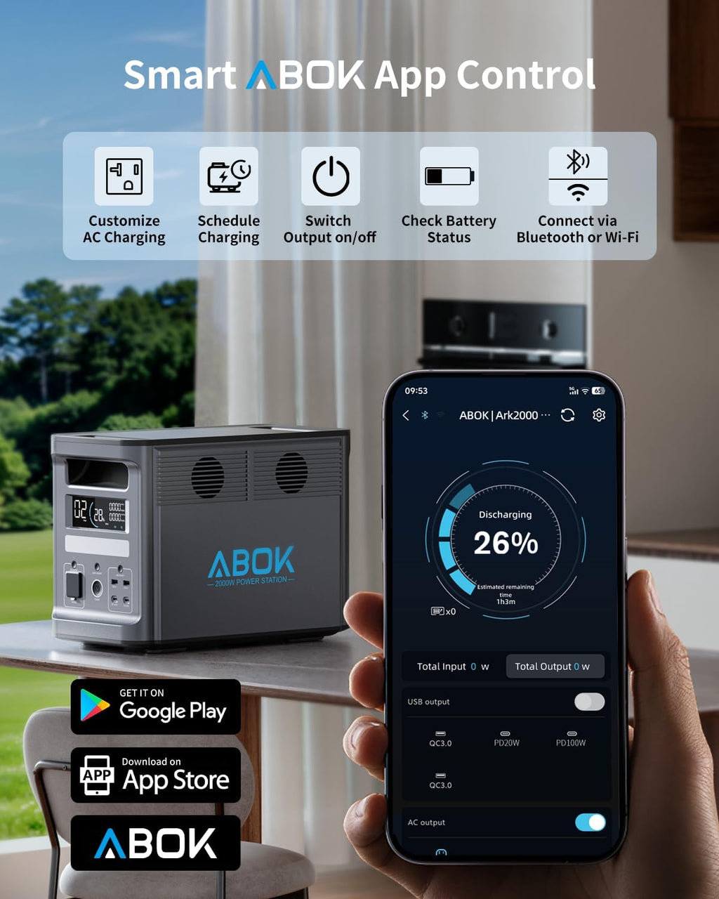 Ark2000 1536Wh 2000W Power Station with Asp200 200W Solar Panel | 8 Ports, LiFePO4, 10ms UPS, Expandable to