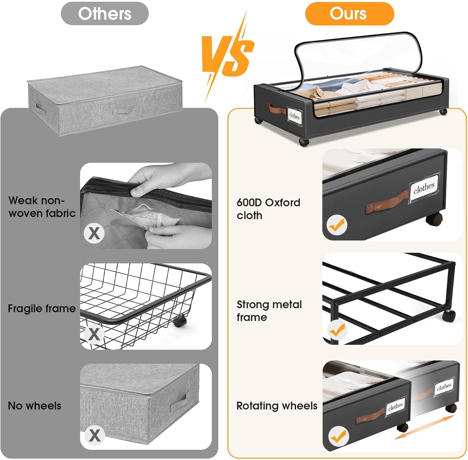 Under Bed Storage with Wheels 2Pack Storage Containers with Clear Window&Label Under Bed Drawers Rolling Under Bed