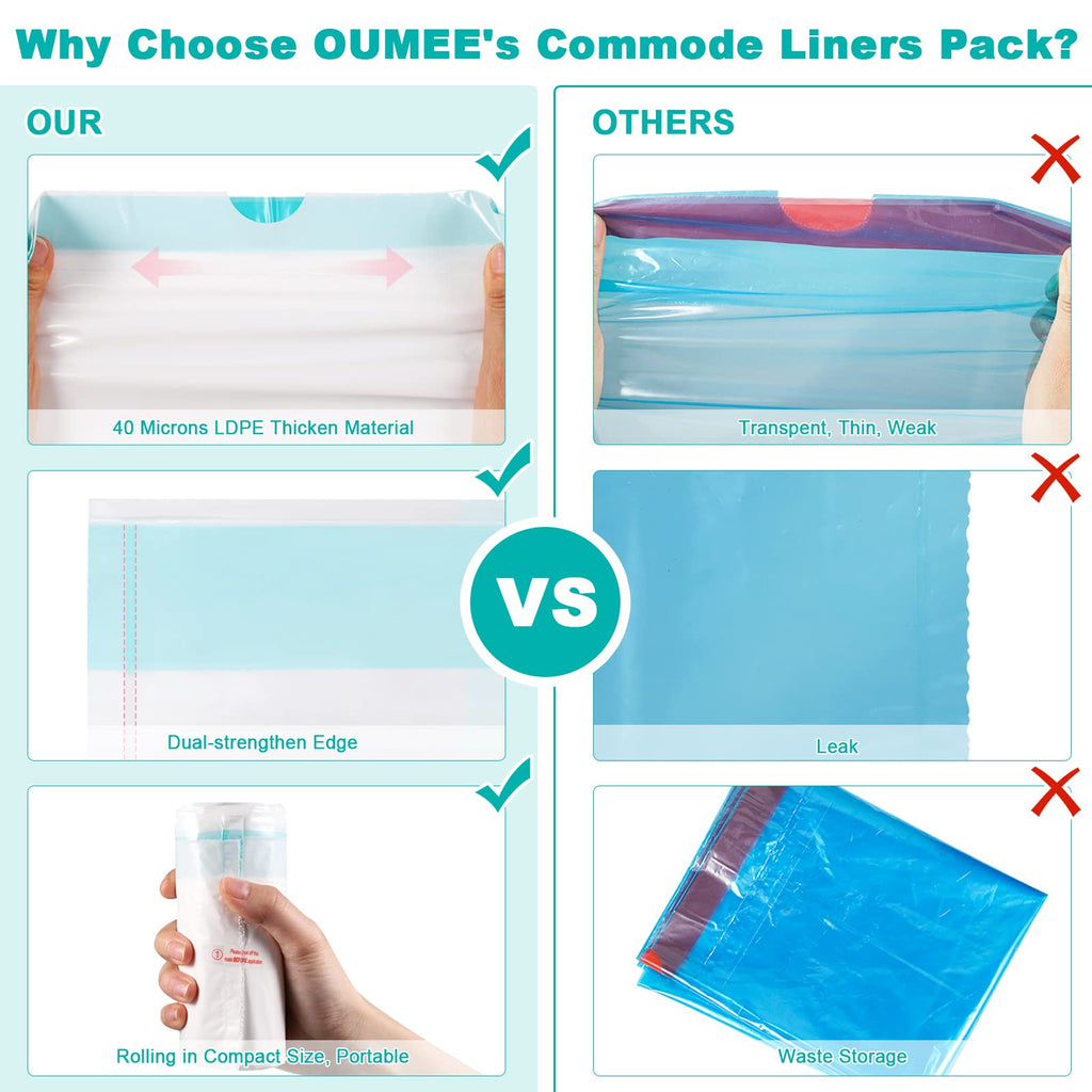 120 Disposable Commode Liners for Bedside Commode, Beside Commode Liners