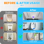 48 Pack Urinal Deodorizer Screen with 100 Gloves, Odor Protection