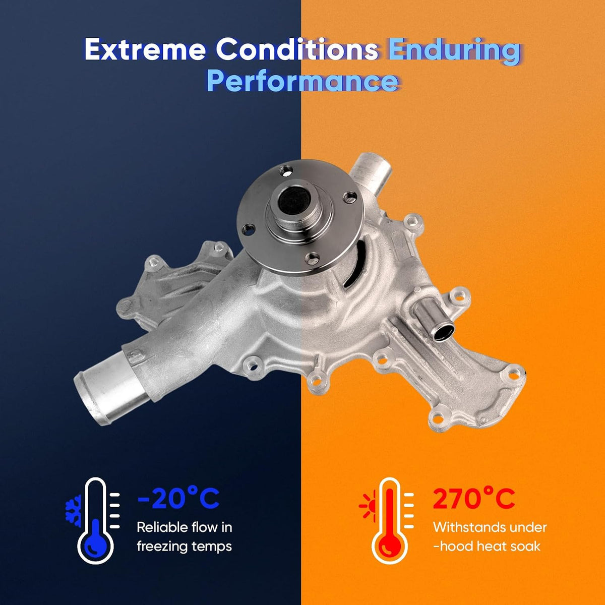ECCPP AW4108 Water Pump W/Gasket Fit for Ford Explorer Mustang Ranger 4.0L