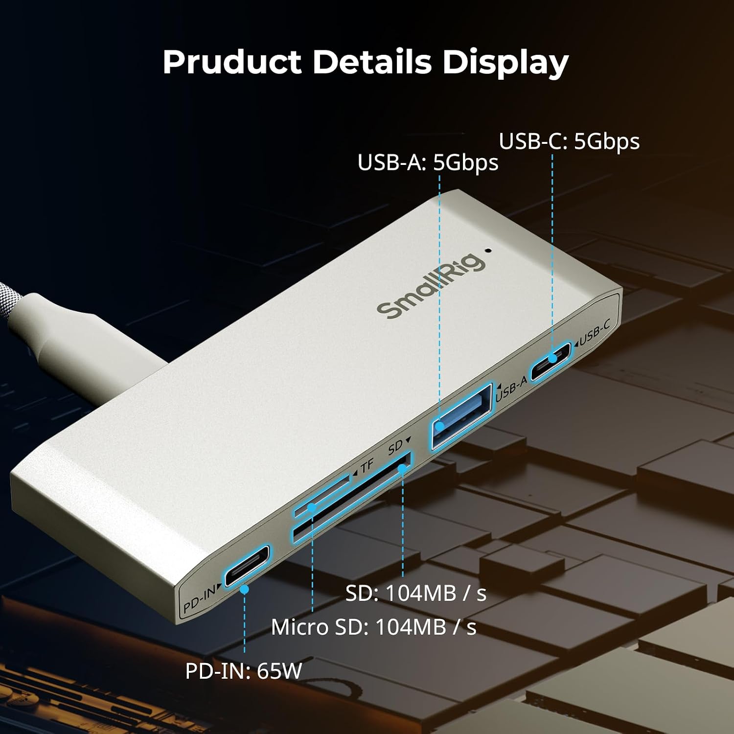 5-in-1 Memory Card Reader, Dual USB-C & SD/TF Card Slots, 65W PD Charging, for SD, SDHC, SDXC, Micro SD, Micro SDXC
