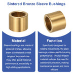uxcell 2 Pcs Sleeve Bearings, 16mm Bore x 22mm OD x 18mm Length