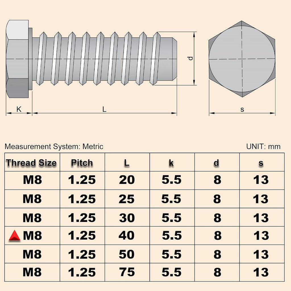 20Pcs M8 Hex Bolts M8x40mm Stainless Steel 304
