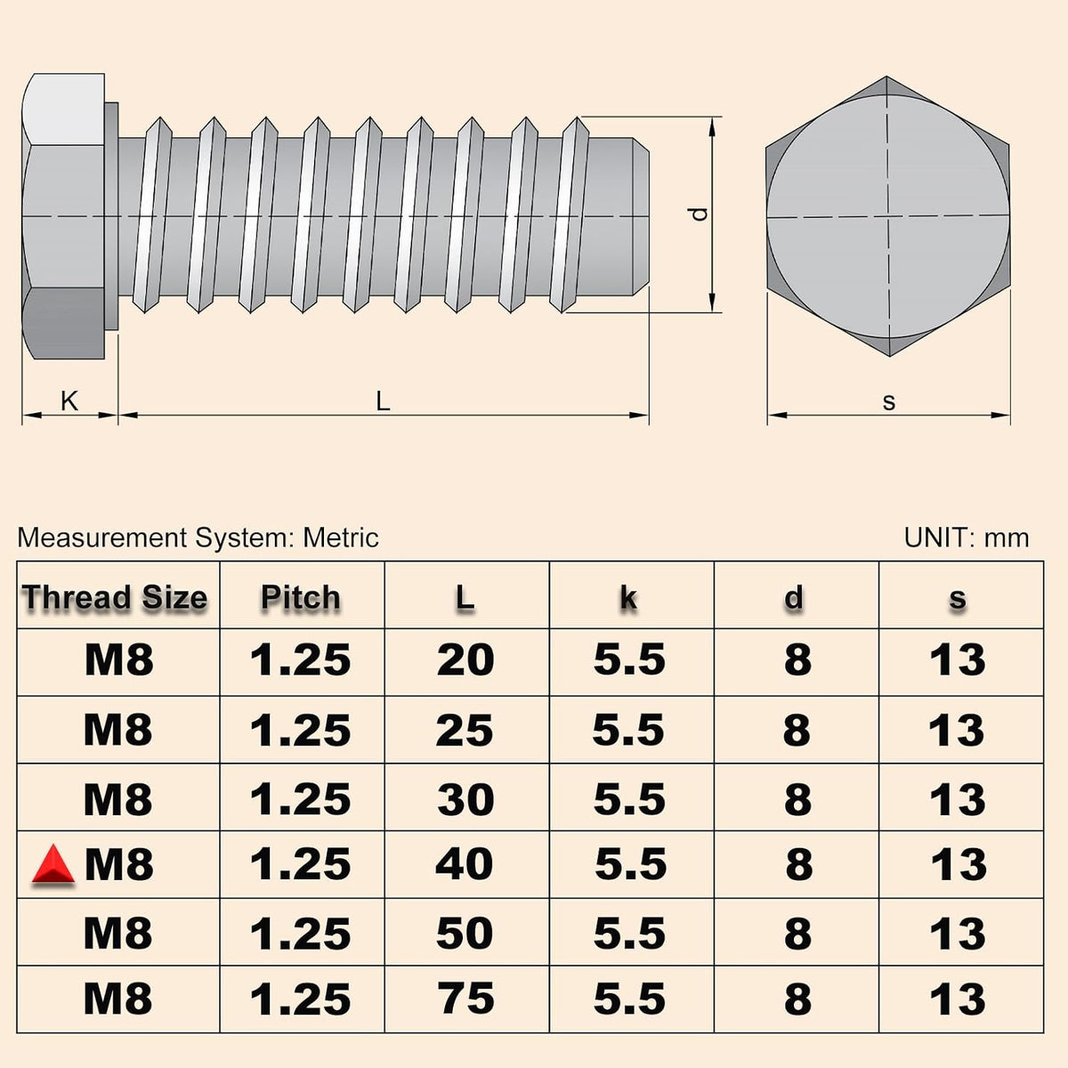 20Pcs M8 Hex Bolts M8x40mm Stainless Steel 304