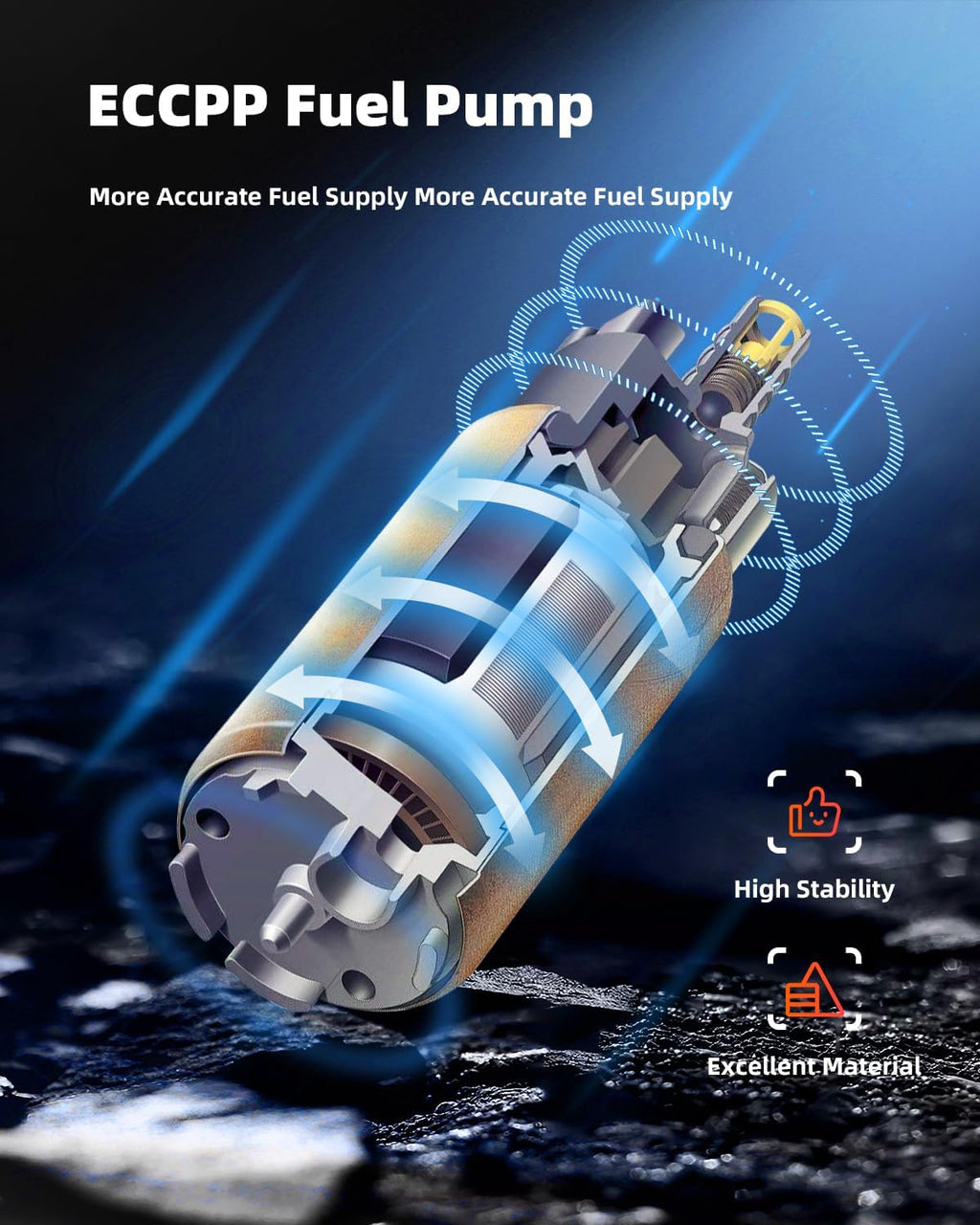 ECCPP E8442H Electric Fuel Pump Module Assembly w/Sending Unit