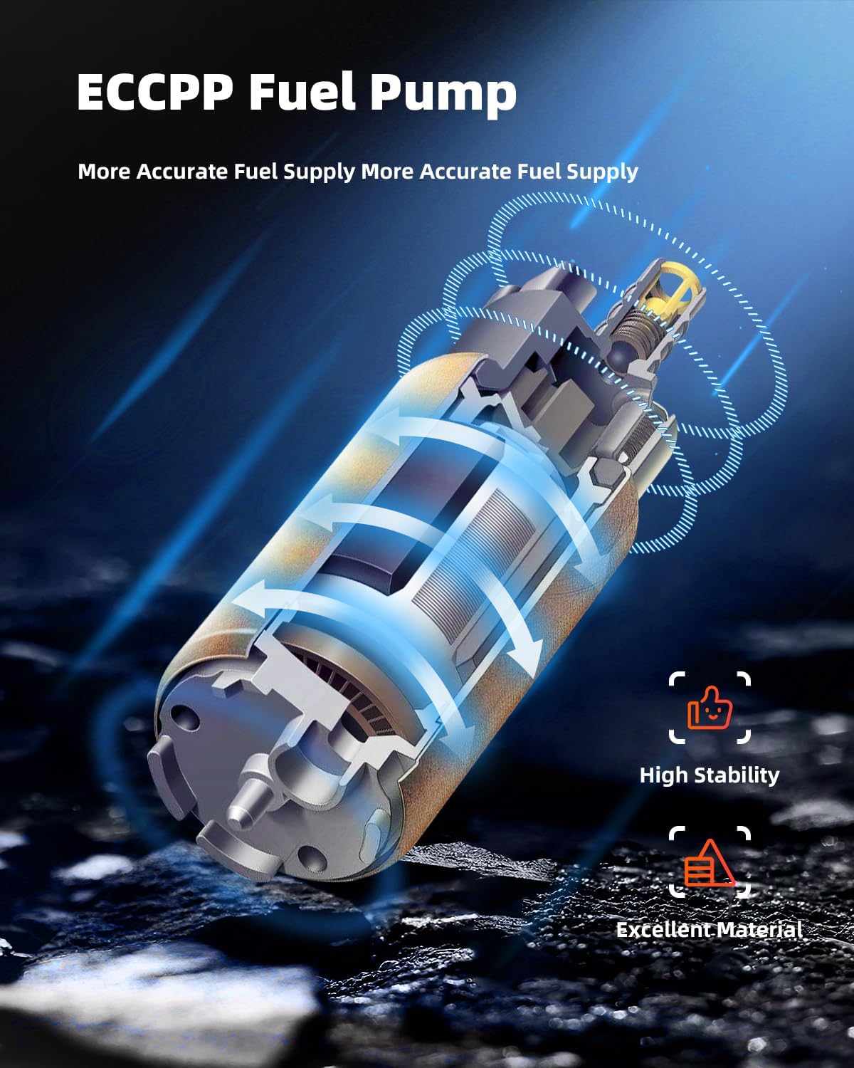 ECCPP E8442H Electric Fuel Pump Module Assembly w/Sending Unit