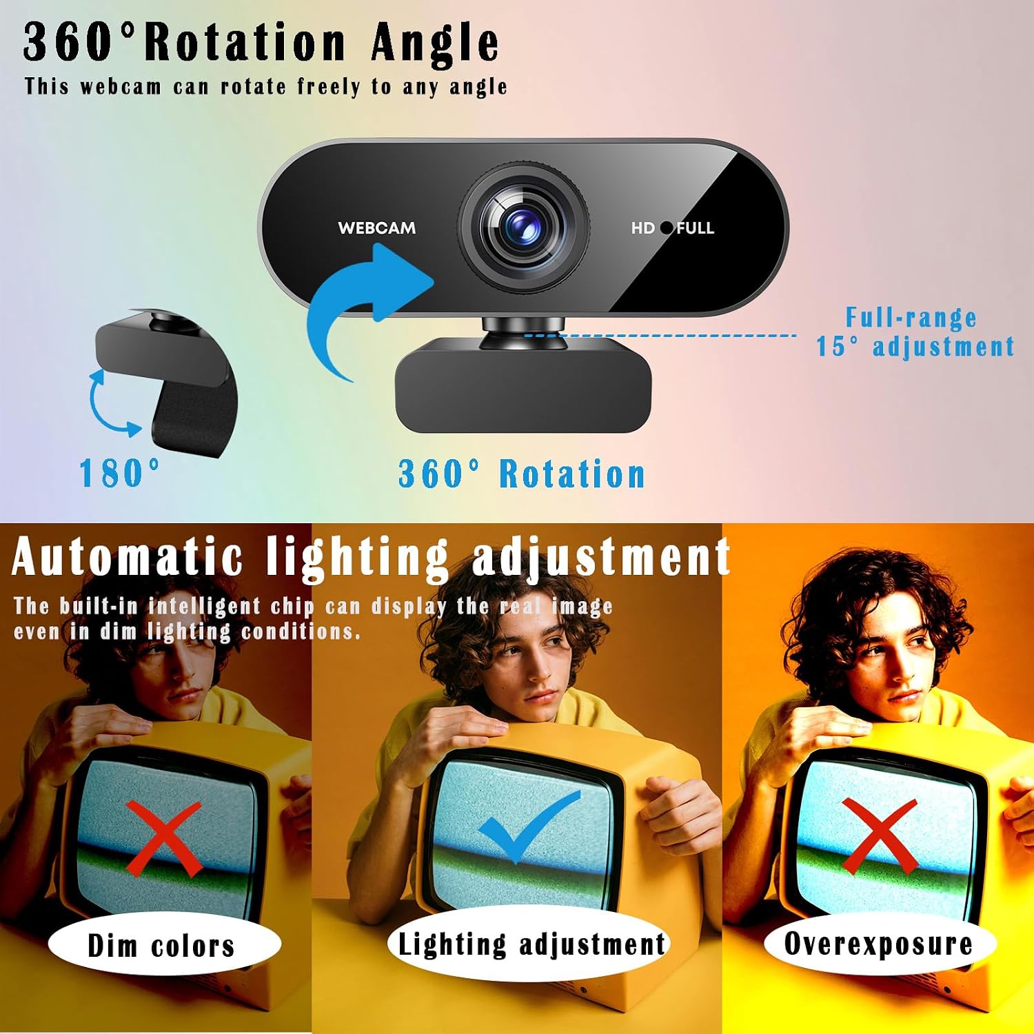 1080P Webcam for PC/Laptop, USB Webcam with Microphone, Noise Cancellation, Support Beauty, Plug & Play with Auto