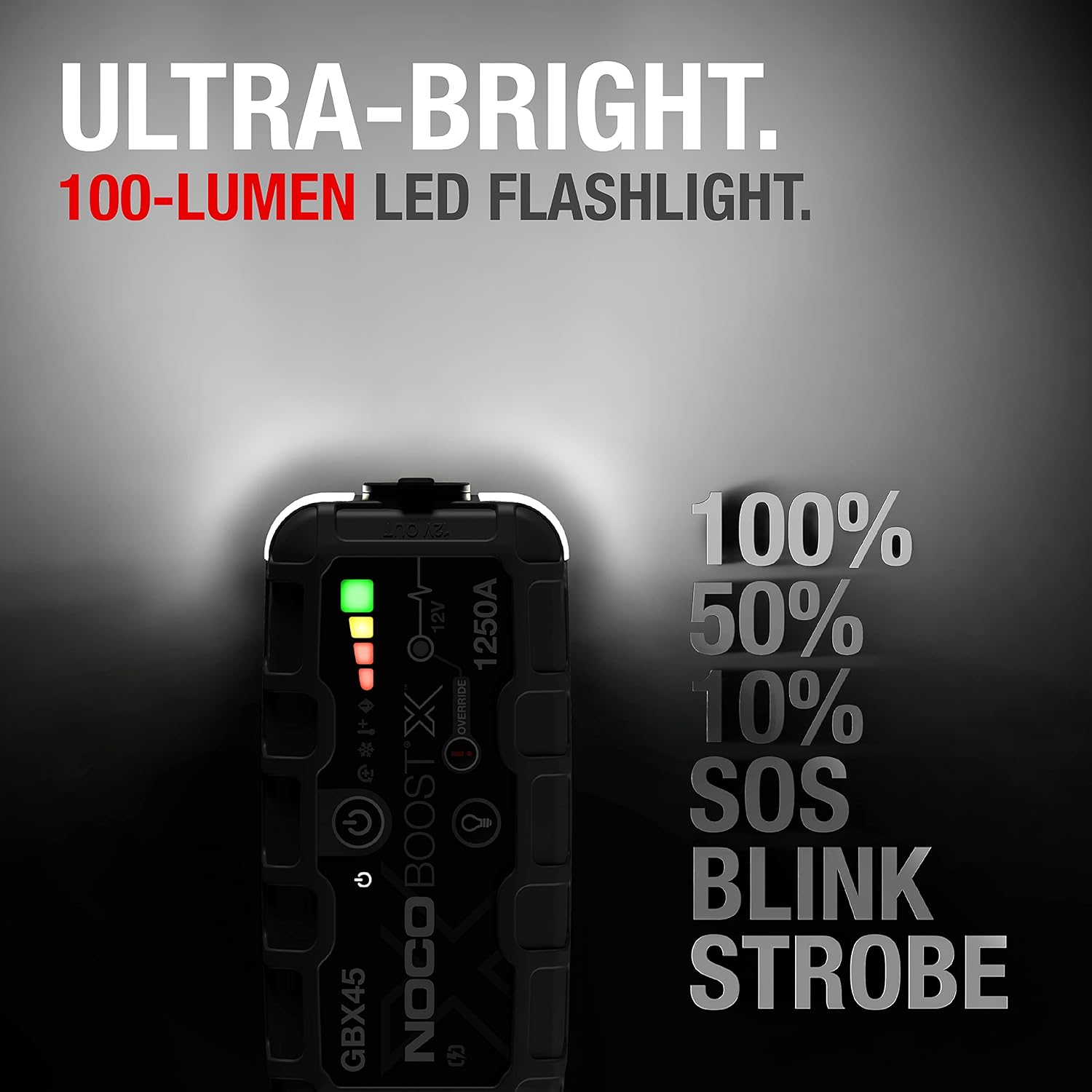 Boost GBX45 1250A UltraSafe Jump Starter, 12V Lithium Battery Booster