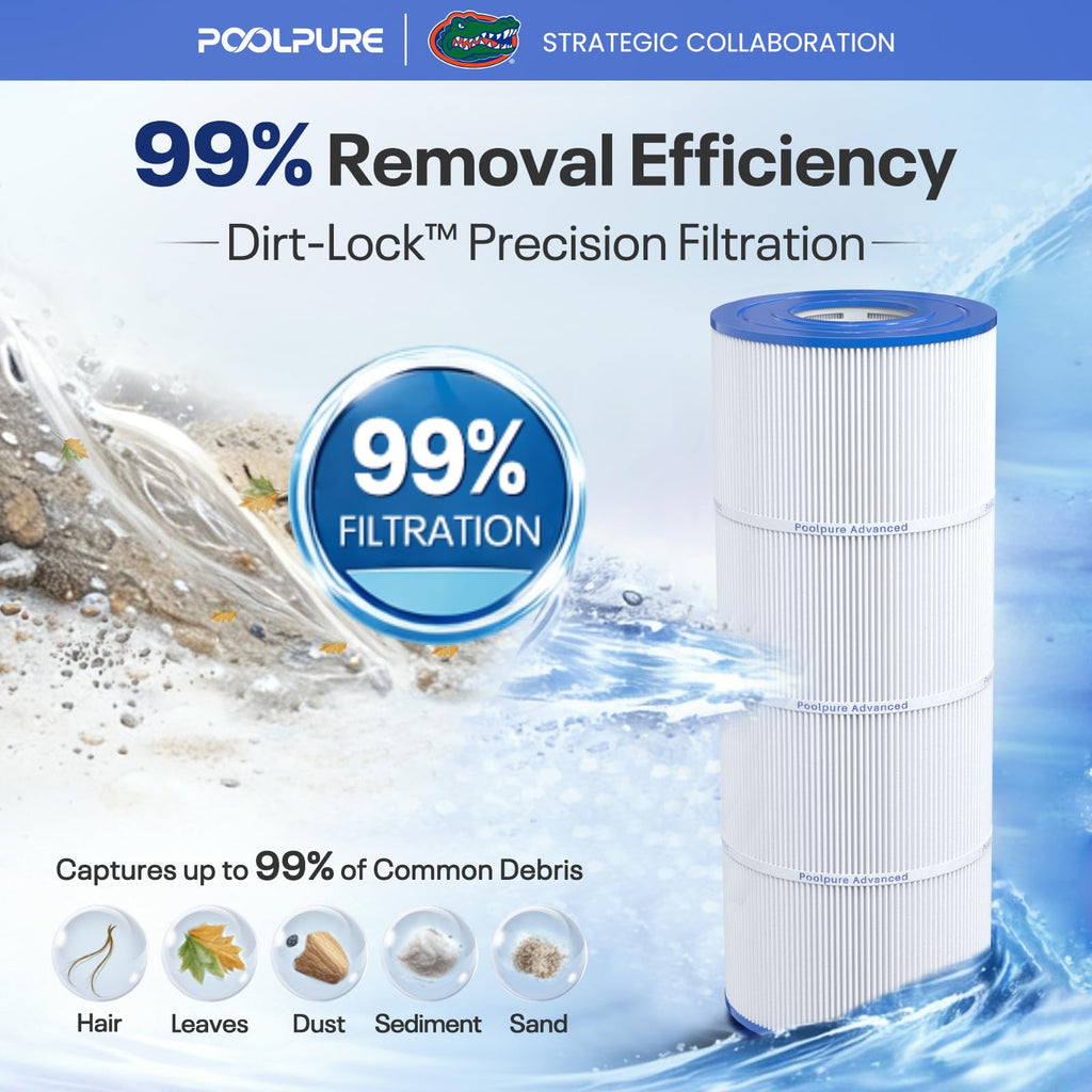 PLFPJANCS100 Pool Filter Replaces Jandy CS100 1PACK