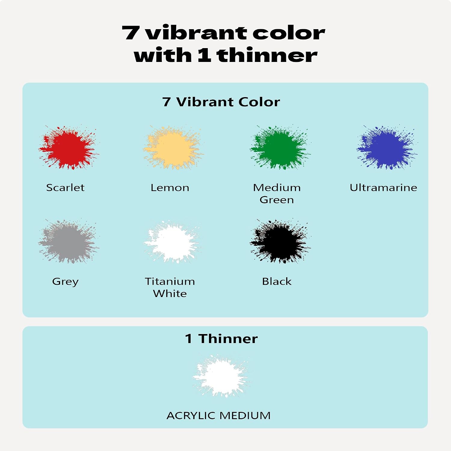 Airbrush Paint - 7 Colors Airbrush Paint Set with 1 Tinner, Plastic & Wood Acrylic Air brush Paint Kit Ready to