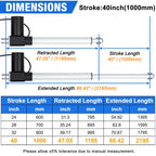 JQDML 40 Inch Stroke 1700 lbs Heavy Duty Linear Actuator 12V