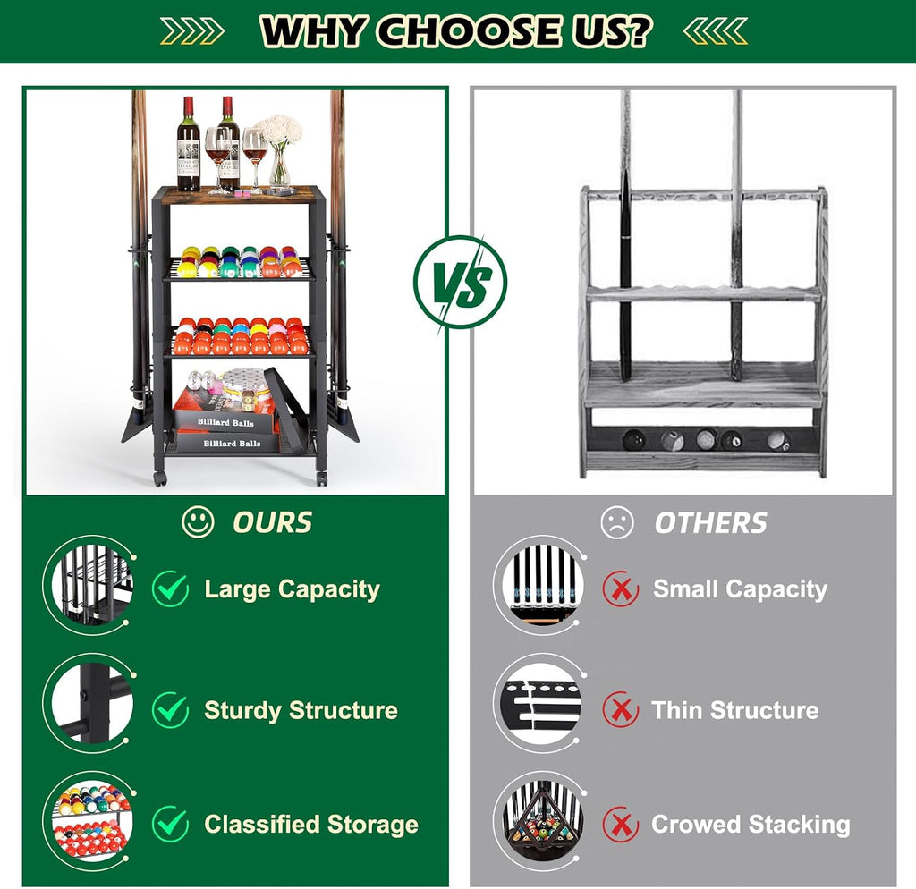 Pool Stick Holder Rack Stand for 8 Cue Sticks - Billiard Game Room Storage Cart with Organizer for Balls, Pool Table