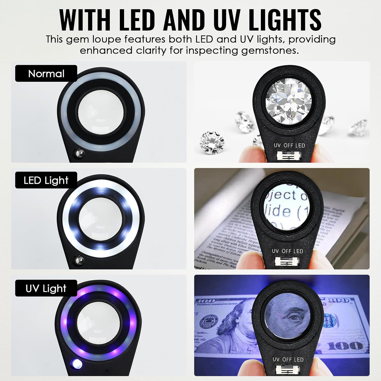 10x Foldable Pocket Magnifier Loupe with UV and LED Light for Jewelry, Rocks, Coins, and Antiques - Illuminated